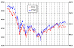 dow£.gif