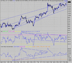 dow 17-12-03 10.gif