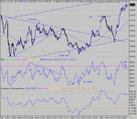 dow 17-12-03 1.gif