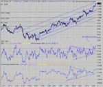 dow 18-12-03 10.gif