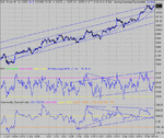 dow 19-12-03 10.gif