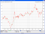 ftse 19 dec 03 - 1m.1.png