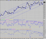 dow 07-01-04 10.gif