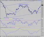 dow 07-01-04 1.gif