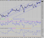 dow 08-01-04 10.gif