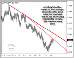 eurgbp09.gif