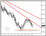 eurgbp0901_2.gif