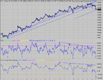 dow 09-01-04 10.gif