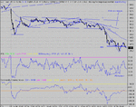 dow 09-01-04 1.gif