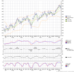 ftse ample 6 mth small.png