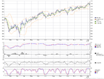 ftse ample 1 yr large.png