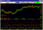 intraday.gif