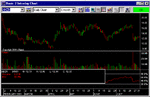 historicalchart2.gif