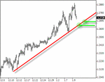 eurusd1101.gif