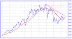 dow£.gif