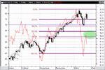 eurusd2501.gif