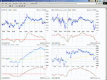 chart.gif