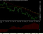 ftse60.gif