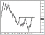 usdcad0402.gif