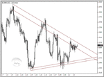 eurusd0502.gif