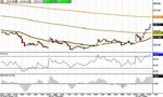 nasdaq combined composite indx- 5 minute (all sessions).jpg