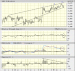 bigcharts.gif