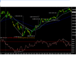 ftse2day.gif