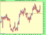 US SPX500 (50 Mini Contract) (-).png