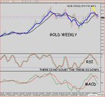 GOLD_WEEKLY_1.JPG