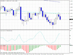 eurusd.gif