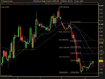 Dow1h.gif