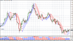 eurjpy.gif