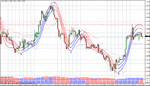 usdcad.gif