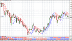 usdjpy daily.gif