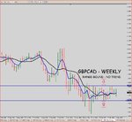 GBPCAD_WEEKLY.JPG