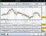 USD-CAD-Long Brewing Apr. 24 09.43.jpg