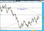 ej 1hour first week may 2009.gif