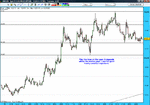 euro 5min first week may 2009.gif