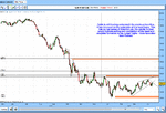 cable daily first week may 2009.gif