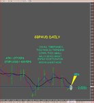 GBPAUD_DAILY_27.JPG