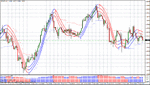 gbpusd.gif