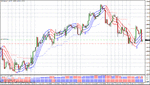 gbpchf.gif