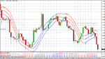 eurcad.gif