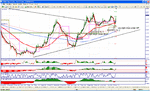 eurusd040509.gif