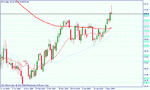 wti  nic.gif