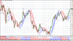 nzdusd.gif