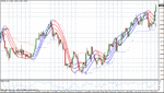 gbpusd.gif