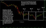 SPX year may10th.gif