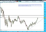 FTSE daily 11-05-09.jpg