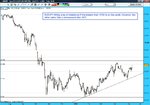 EURJPY daily 11-05-09.jpg